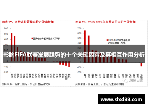 影响FIFA联赛发展趋势的十个关键因素及其相互作用分析